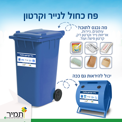 פח כחול - תמיר תאגיד המיחזור בישראל