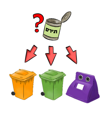 מיון ביתי