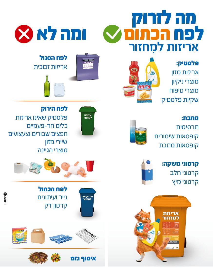 מה מפרידים לפח הכתום